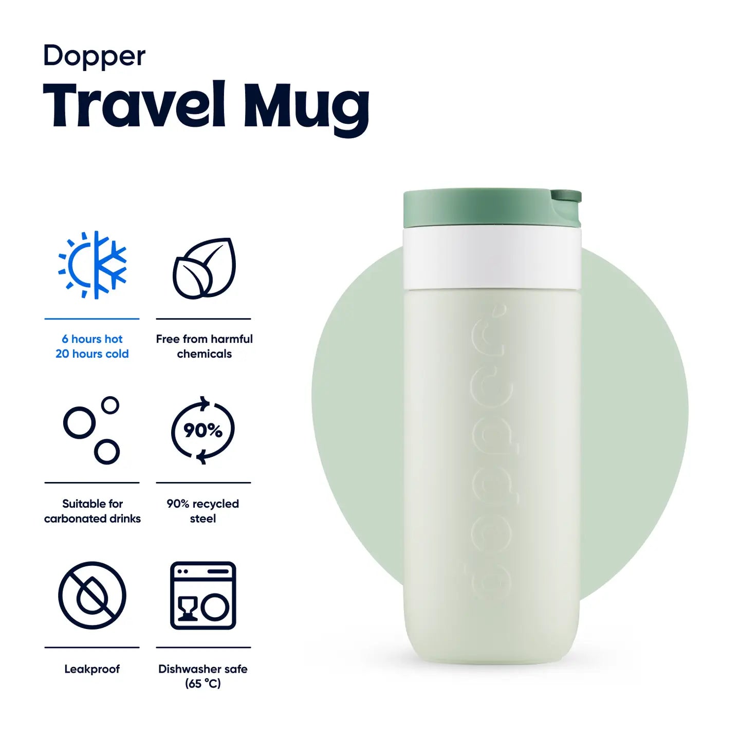 DOPPER - Travel Mug 400ml Forest Green
