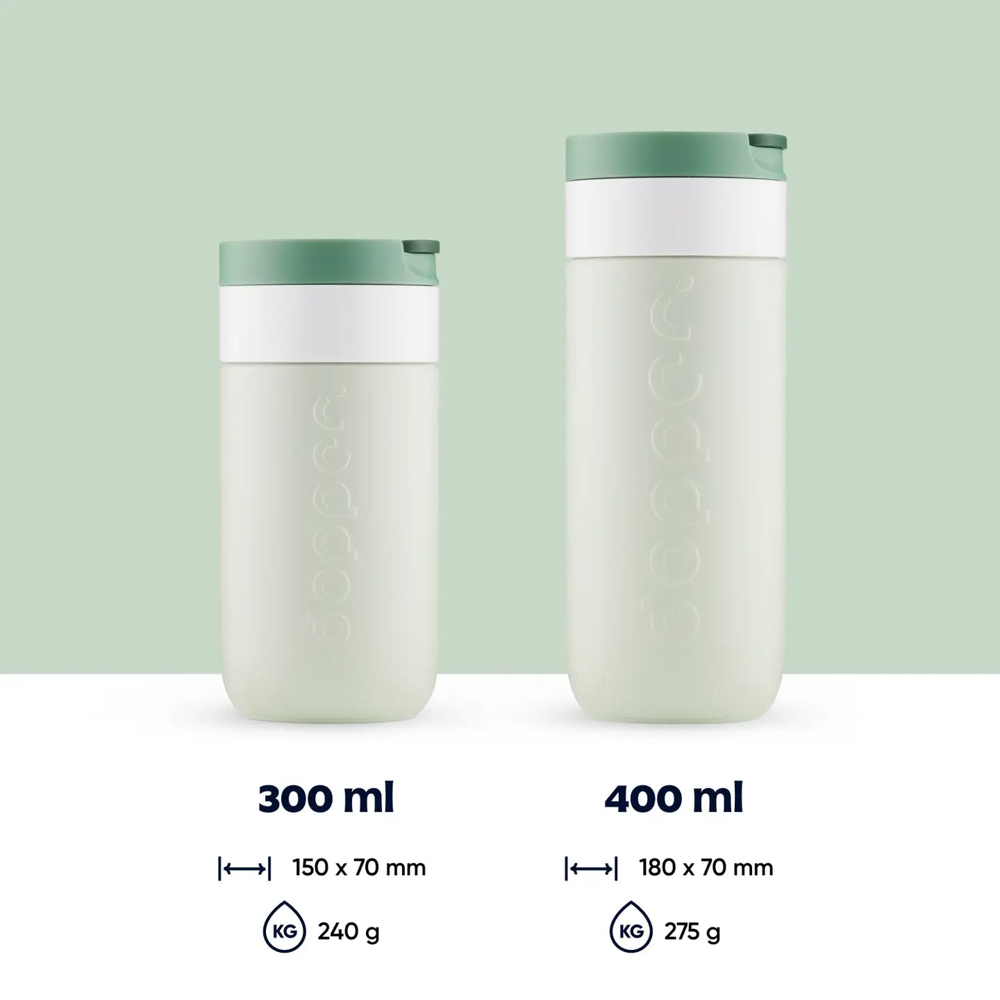 DOPPER - Travel Mug 400ml Forest Green