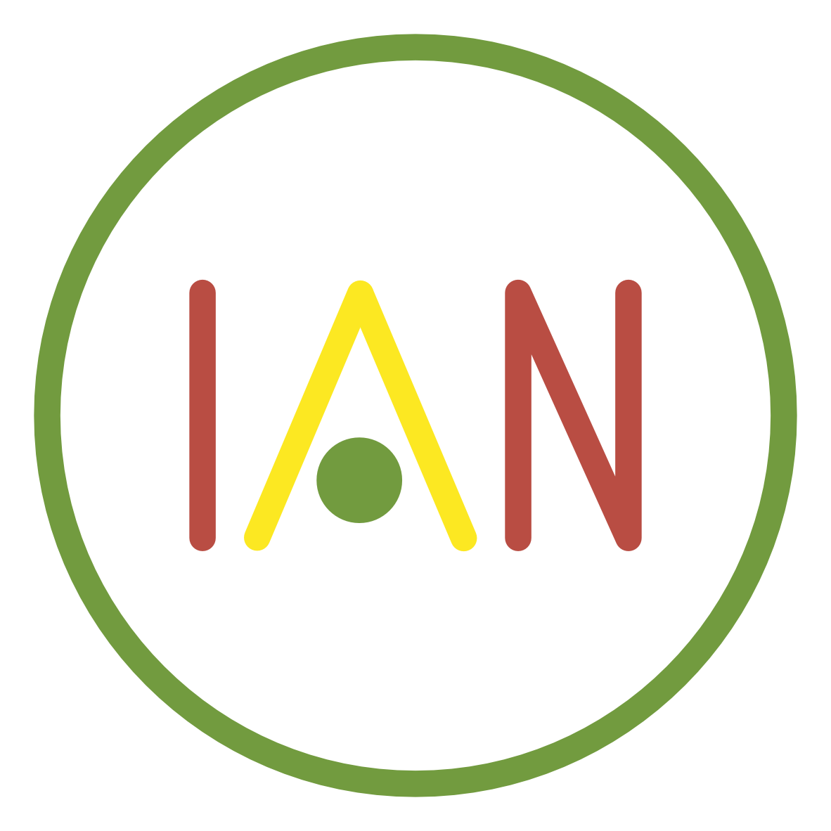 IAN